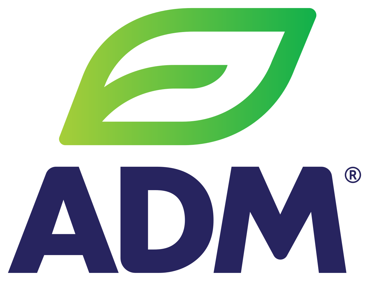 ADM Agro Industries